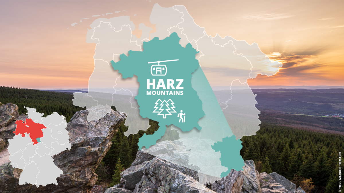 Harz EN 2023 Harz EN 2023