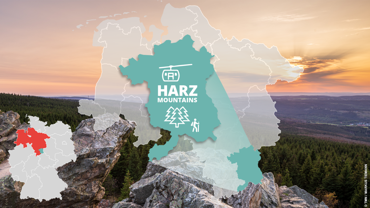 Harz EN 2023